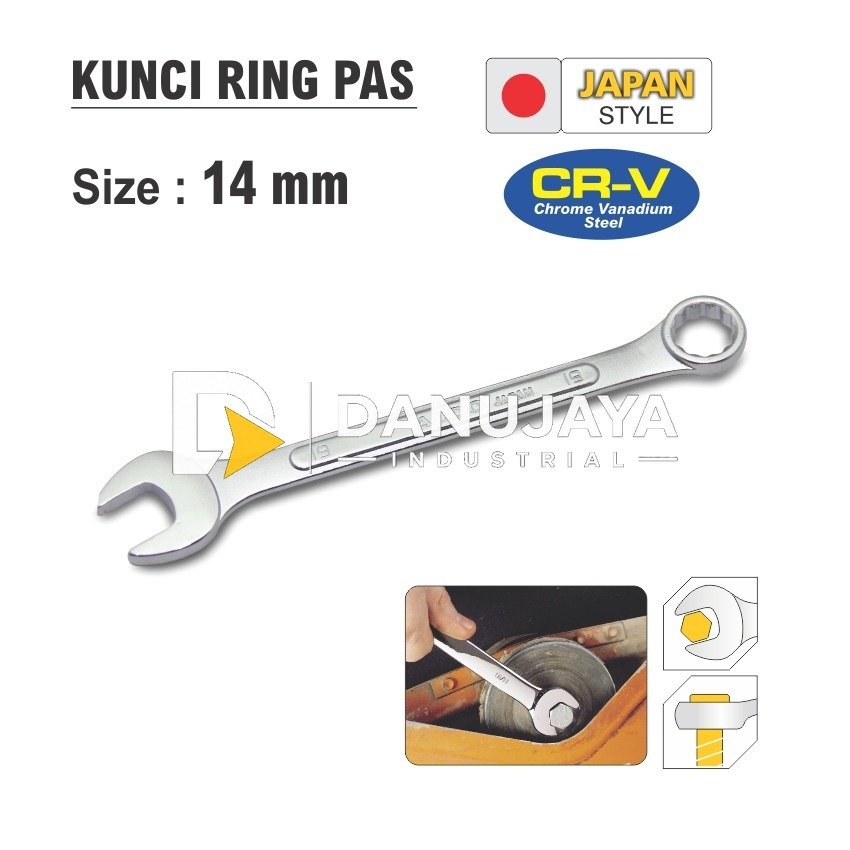 KUNCI RING PAS RATCHET STUBBY UKURAN : 8 - 14 MM MERK ALDO