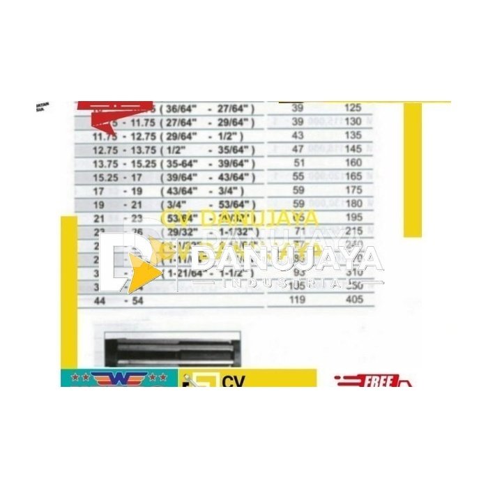 Adjustable Hand Reamer 8.50-9.25 HSS JCK Wipro