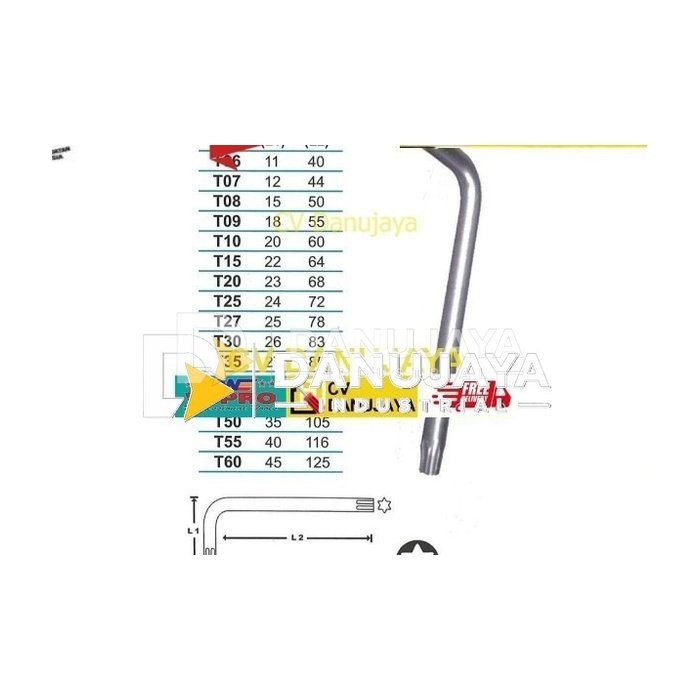 Allen Key Torx (Standart) T 07 - WIPRO