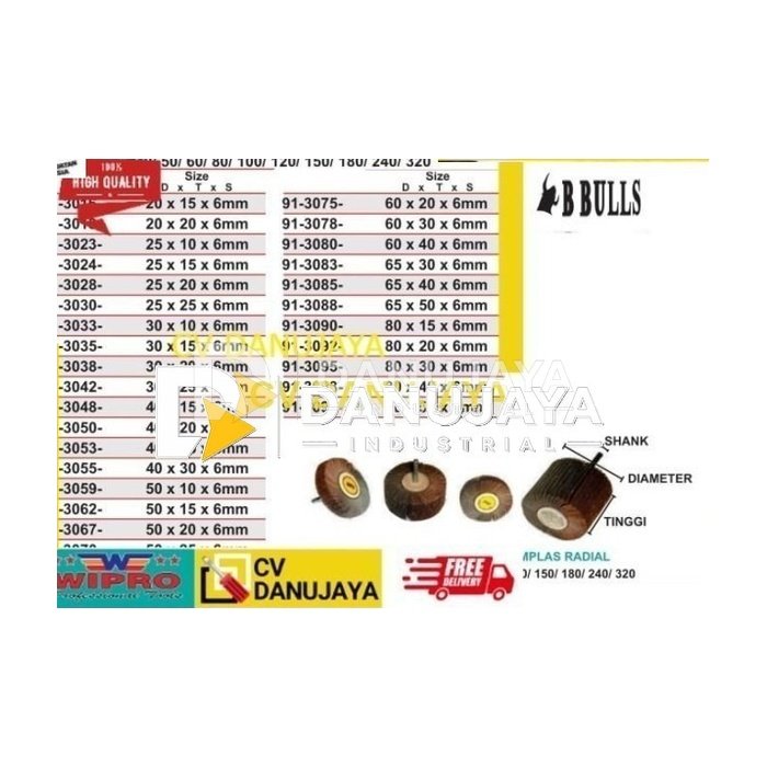 Amplas Tangkai - Amplas Radial 80 x 30 x 6 mm B Bulls Type AA - 40