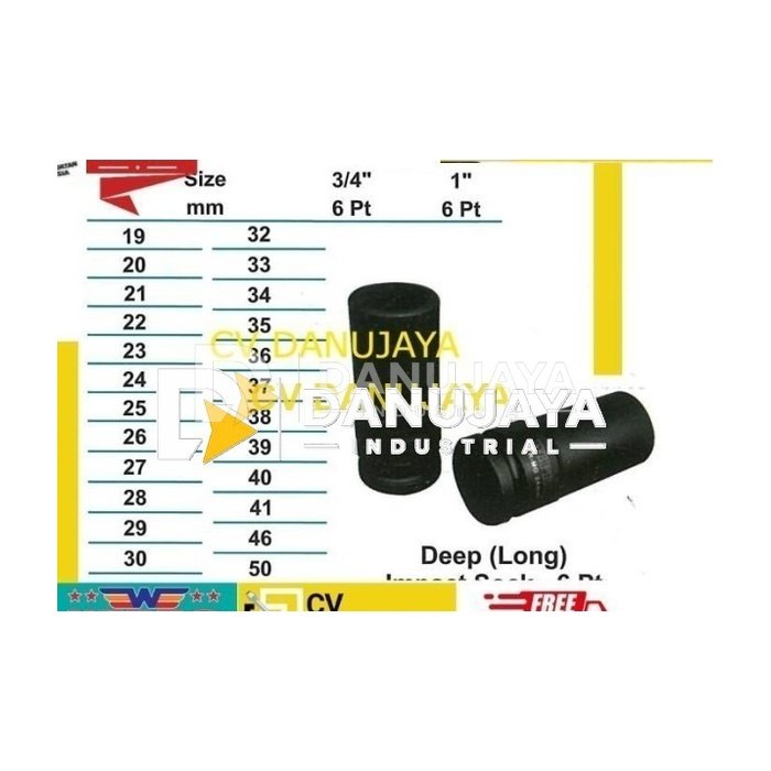 Deep (Long) Impact Socket Shock Sok 6 Pt Sq.Drive 3/4" 46 MM - Wipro