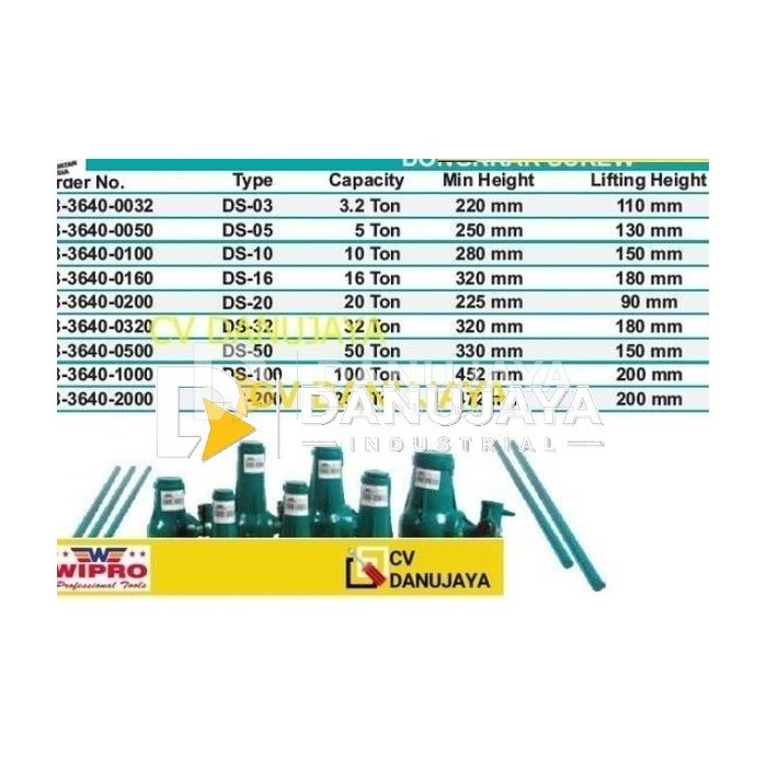 Dongkrak Jack Screw Jack Kapasitas 32Ton 32 ton DS-32 WIPRO
