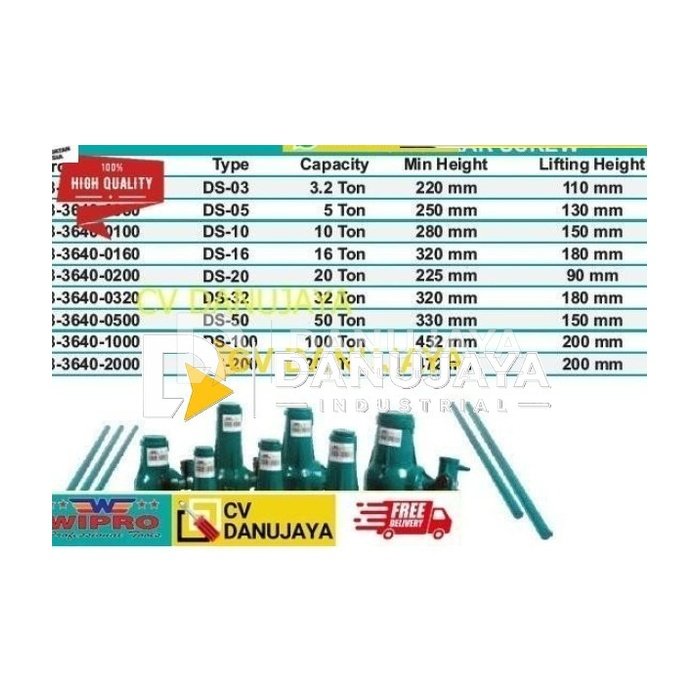 Dongkrak Jack Screw Kapasitas 100Ton DS-100 WIPRO