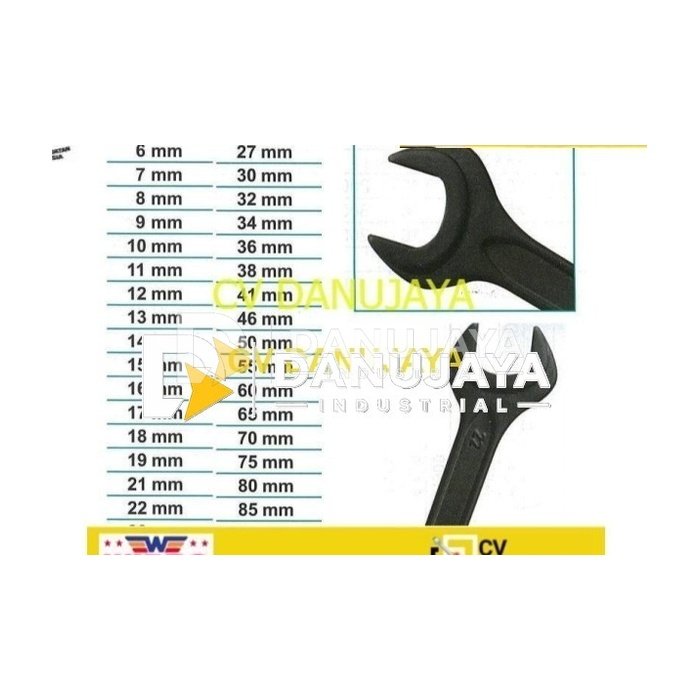 Kunci Pas Single Size 6, 7 , 8, 9, 10 mm WIPRO