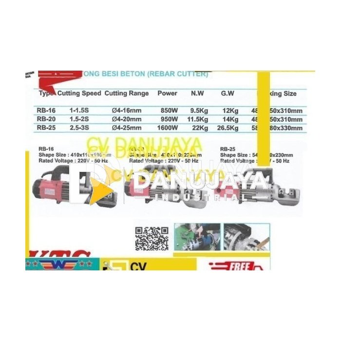 Mesin Potong Besi Beton Rebar Cutter 16mm Wipro RB-16