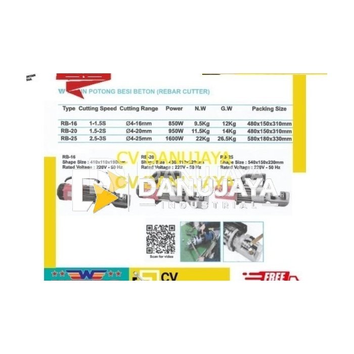 Mesin Potong Besi Beton. Rebar Cutter 20mm Wipro RB 20