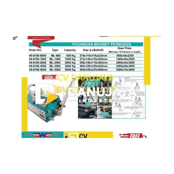 Pegangan magnet permanen ML 5000 kap 5000 kg Wipro