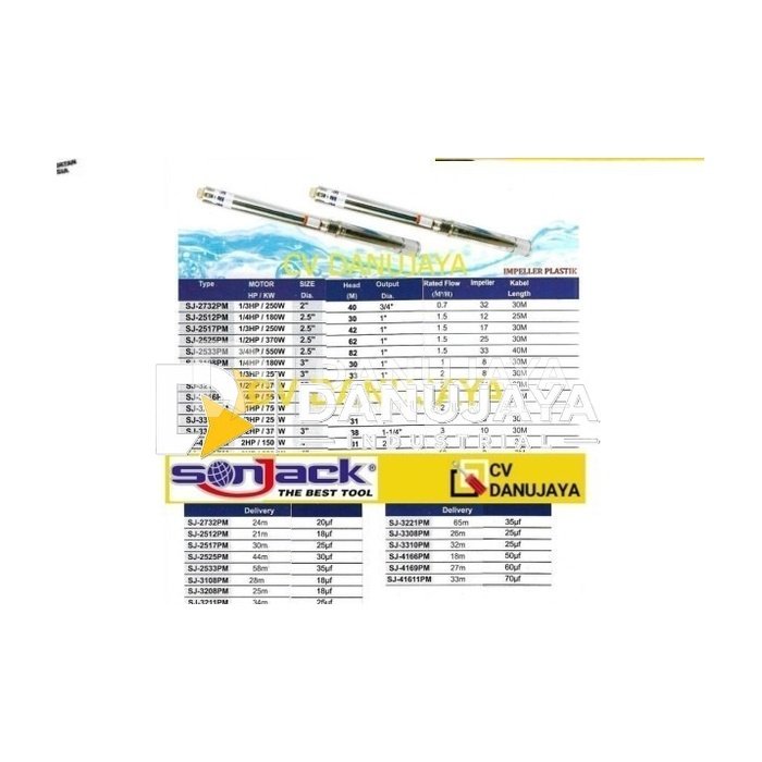 Pompa Celup Sumur Dalam Submersible Pump 3 Inch 1 HP Sonjack SJ-3221PM