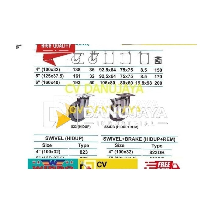 Roda Karet Caster Double Bearing Swivel Brake Size 6 Inch Wipro 823DB