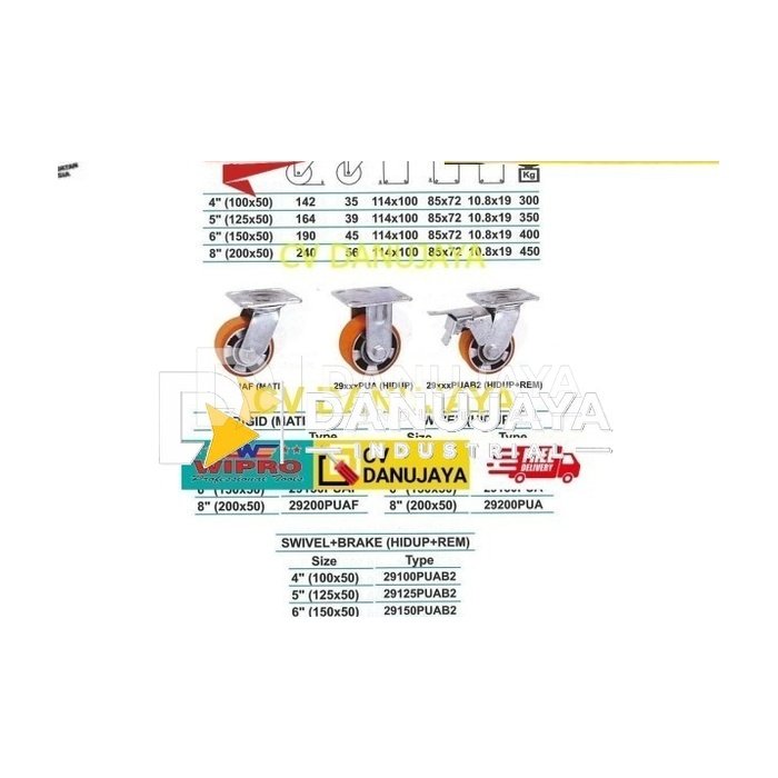 Roda PU HD Aluminium Core Swivel Hidup Rem Size 4 Inch - 29100PUAF