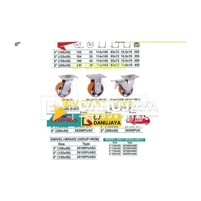 Roda PU Heavy Duty Hanya Roda -WHEEL ONLY- Size 4 Inch Wipro 29100PUAR