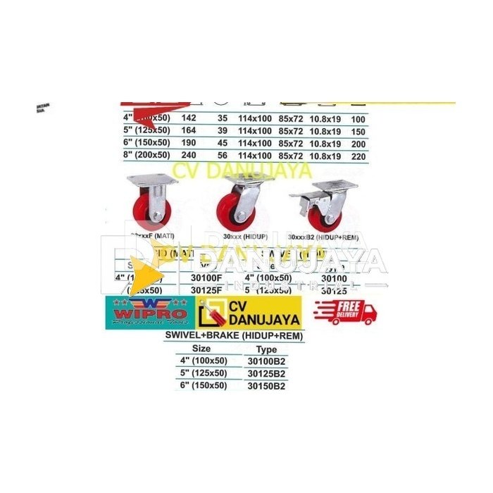 Roda PU Plastic Core SWIVEL+Brake Size 4 Inch Wipro 30100B2