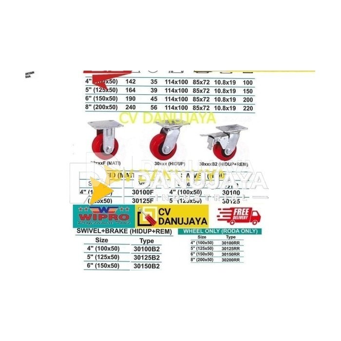 Roda PU Polyurethane Plastic Core Swivel Brake Hidup-Rem Size 4 Inch