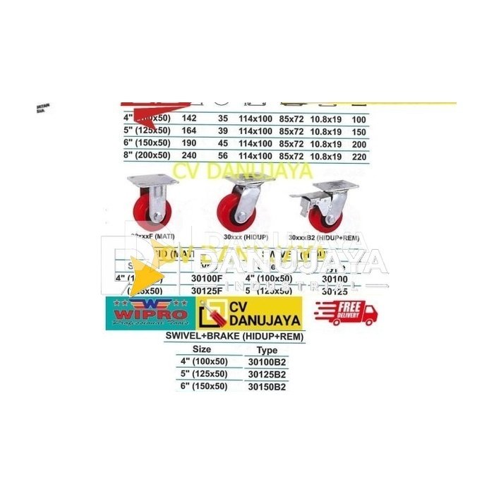 Roda PU Polyurethane Plastic Core WHEEL ONLY Hanya Roda Size 5 Inch