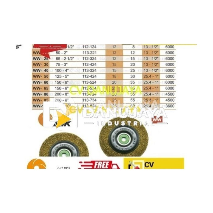 Steel Wire Brushes Sikat Bulat 2 inch 50mm KinikWW20