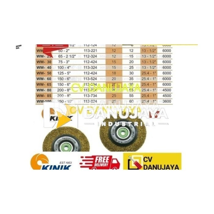 Steel Wire Wheel Brushes Sikat Bulat 1506 inch Kinik WW60