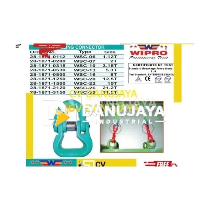 web sling connetor Konektor webbing sling WSC 13 kap 5.3 Ton Wipro