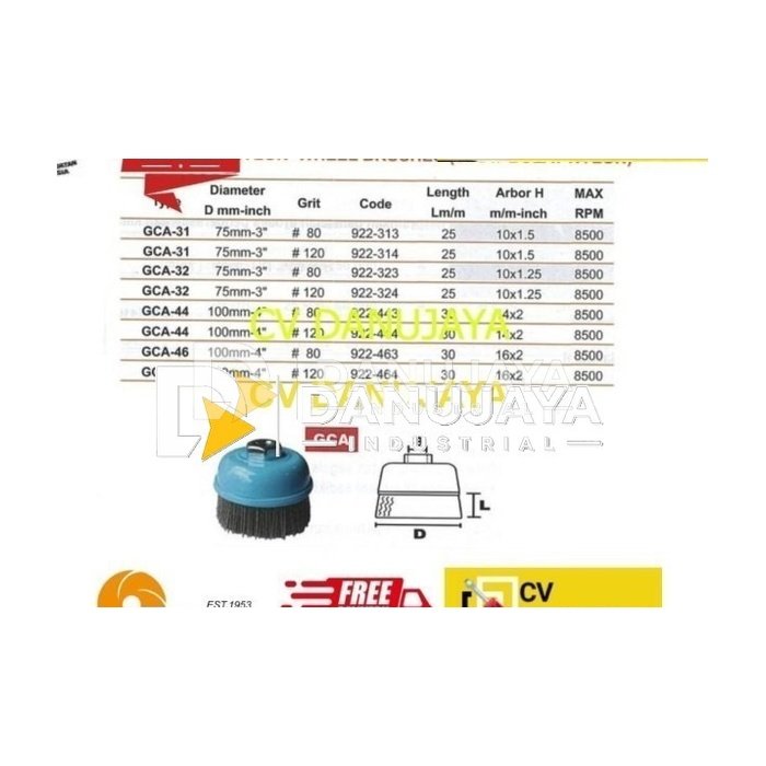Wheel Brushes Sikat Bulat Nylon 3inch75mm Grit120 Kinik GCA 31