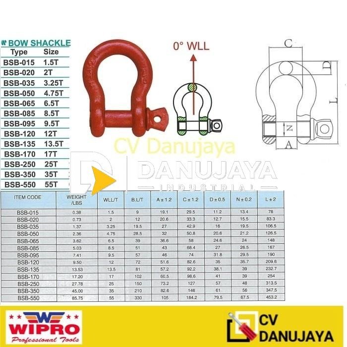 Bow Shackle Omega Capacity 1.5 Ton Wipro BSB-015